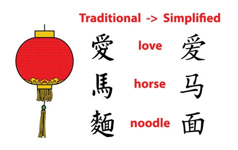 有風險|Translation of 有風險 – Traditional Chinese–English dictionary